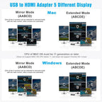 USB / Type-C To 4 HDMI Port Adapter KVM Switch, MSTH14