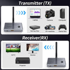 2 In 1 4K 30Hz Wireless HDMI Extender 100m Point To Point HD Video Transmitter, Transmitter+Receiver, 100m