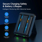 For Nintendo Switch 2 Joy-Con EasySMX Charging Dock with Adjustable Kickstand Dual Controller Charger Station