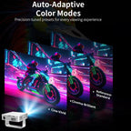 360 Degree Wireless Micro Android Projector, US Plug, EU Plug, UK Plug, AU Plug