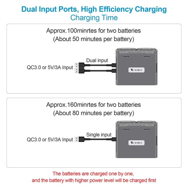 For DJI Mini 2 SE/Mini 2/Mini 4K YX Charger 2-way Battery Charging Hub, For DJI Mini 2 SE/Mini 2  Charging Hub