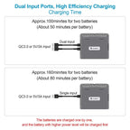 For DJI Mini 2 SE/Mini 2/Mini 4K YX Charger 2-way Battery Charging Hub, For DJI Mini 2 SE/Mini 2  Charging Hub