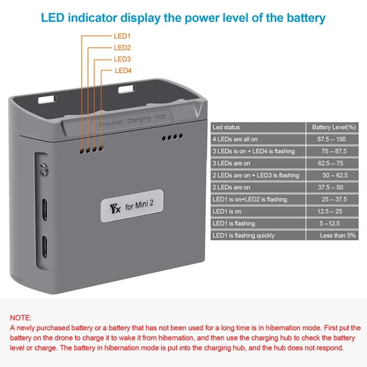 For DJI Mini 2 SE/Mini 2/Mini 4K YX Charger 2-way Battery Charging Hub, For DJI Mini 2 SE/Mini 2  Charging Hub
