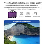 For DJI Avata 2 BRDRC Aluminum Frame Filter Accessories, CPL, ND16, ND32, UV+CPL+ND16, ND8+ND16+ND32, ND8+ND16+ND32+ND64