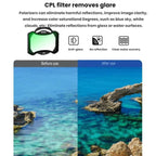 For DJI Avata 2 BRDRC Aluminum Frame Filter Accessories, CPL, ND16, ND32, UV+CPL+ND16, ND8+ND16+ND32, ND8+ND16+ND32+ND64