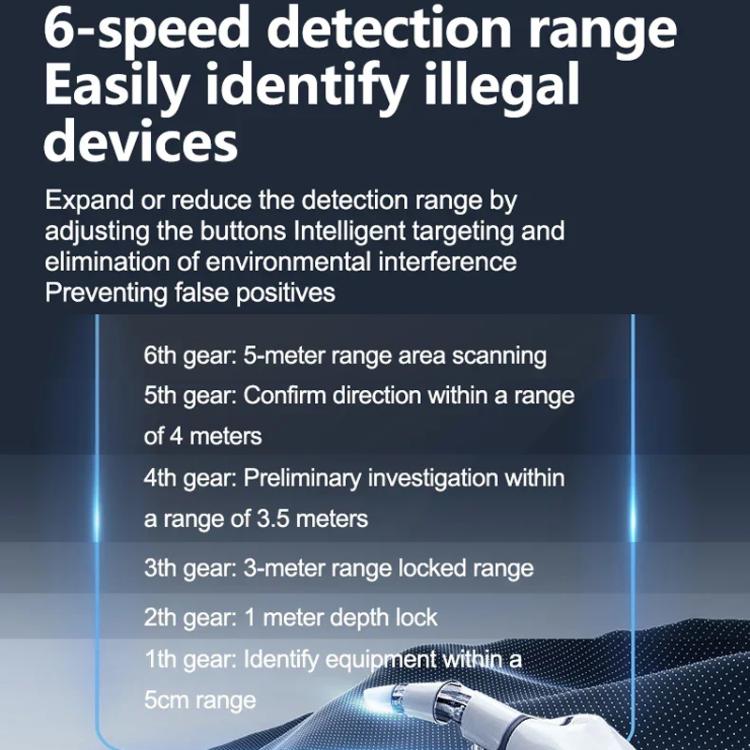 Hotel Camera Anti-Peeping Infrared Detector GPS Positioning Signal Detection Locator, WT18
