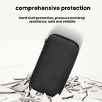 For DJI OSMO POCKET 3 BRDRC Portable Protection Storage Bag