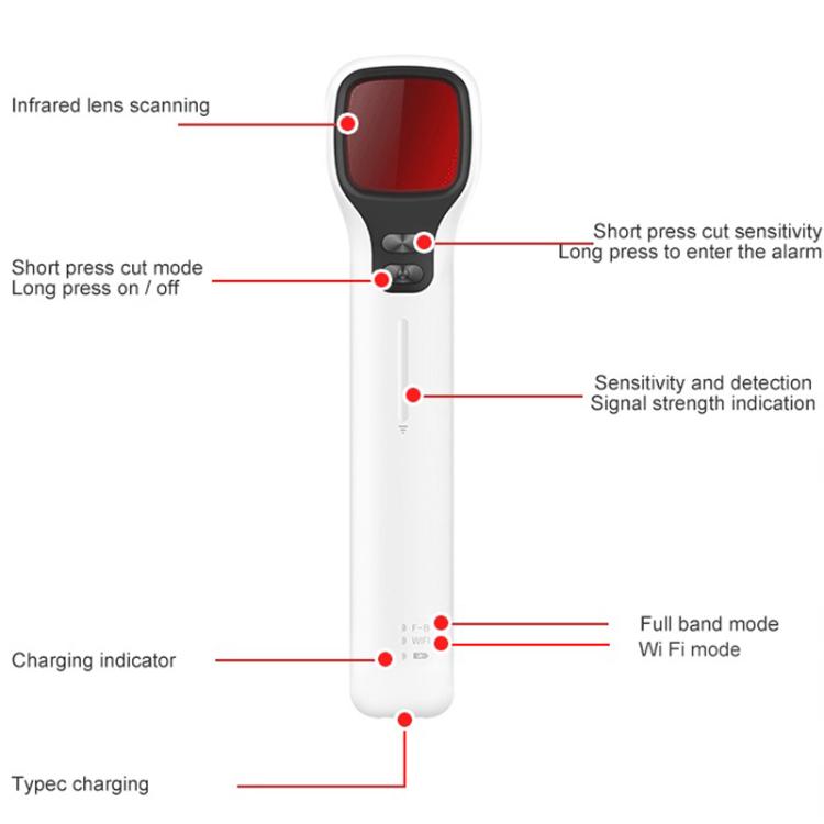WT12 Anti-Surveillance Camera Smart LED Infrared Detector Hotel Anti-Peeping GPS Scanner