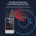 WT-ANT2 Car Positioning Wireless Signal Detection Equipment GPS Scanning Detection Instrument, WT-ANT2