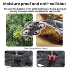 For DJI Avata 2 BRDRC Motor Dust Protection Cover Accessories, Motor Cover, Bottom Cover + Lens Cover, Bottom Cover + Gimbal Bumper, Bottom Cover + Protection Ring, Bottom Cover + Gimbal Bumper + Protection Ring