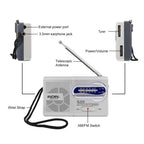 INDIN BC-R119 Portable AM/FM Radio for Seniors 530-1610KHz AM & 88-108MHz FM Lightweight Emergency Radio, BC-R119