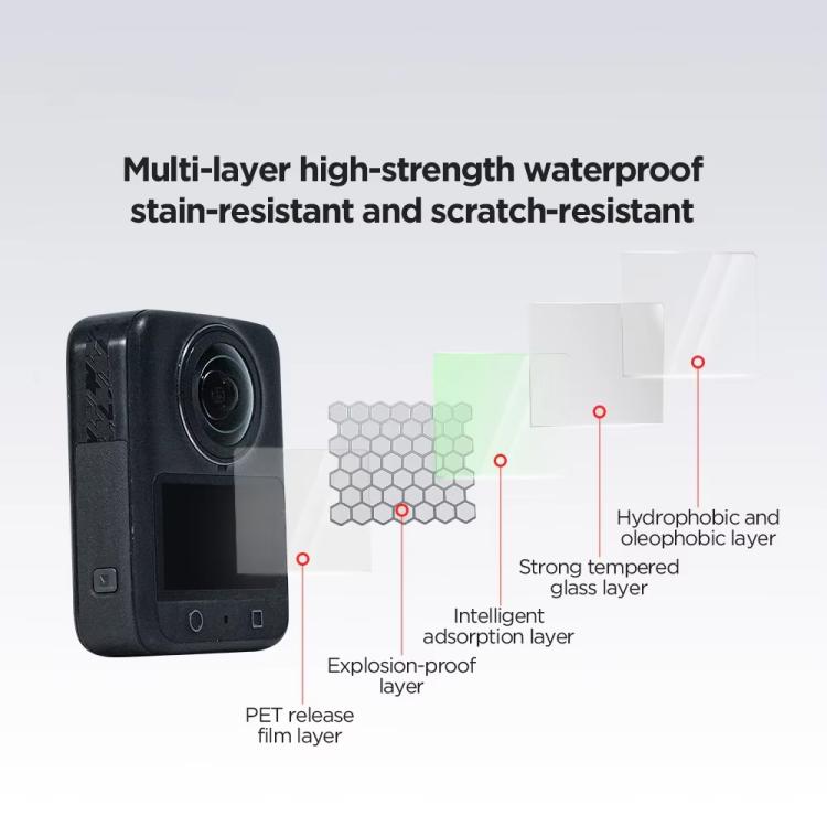 For DJI Osmo 360 CYNOVA 2pcs /Pack Tempered Glass Screen Protector 9H Hardness Anti-Scratch Camera Lens Film, Tempered Glass Screen Protector