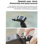 For DJI Osmo 360 CYNOVA Magnetic Quick-Release Base Adapter Camera Accessories, Magnetic  Adapter