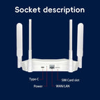 R8 4G CPE Wireless Plug Card Router WIFI6 Eurasia Africa Type-C Mobile WiFi Hotspot, EU Plug, R8