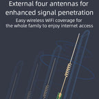 4G WiFi Router Portable Plug Card Wireless Hotspot, EU Plug, CPF907
