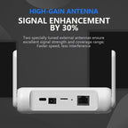 European/Asian /African Edition 4G Mini CPE Wireless SIM Card Router Portable WiFi Hotspot, EU Plug, Q30