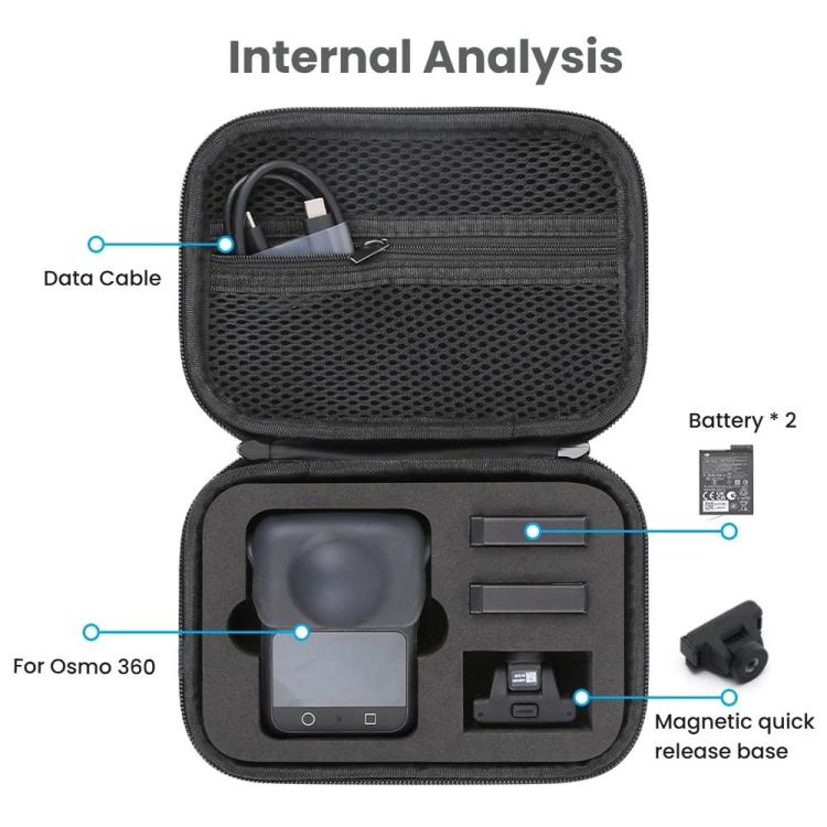 For DJI Osmo 360 Standard Combo PU Leather Carrying Case Portable Waterproof Protective Storage Bag