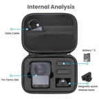 For DJI Osmo 360 Standard Combo PU Leather Carrying Case Portable Waterproof Protective Storage Bag