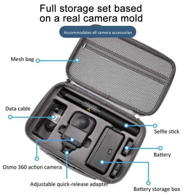 For DJI Osmo 360 Adventure Combo Flymile PU Leather Shoulder Bag Waterproof Crossbody Sling Bag