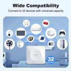 E8 4G Mini CPE Wireless Plug Card Router Dual Network Port WiFi6 Wireless Hotspot, E8