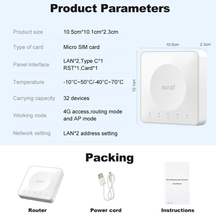E8 4G Mini CPE Wireless Plug Card Router Dual Network Port WiFi6 Wireless Hotspot, E8
