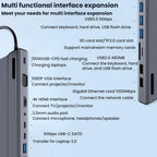 14 In 1  Type-C Docking Station USB HUB Multi Port Hub Laptop Converter, BT14E