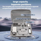 For DJI Mini 2 / 2 SE / 4K Fly More Combo BKano M4K003 Crossbody Storage Backpack
