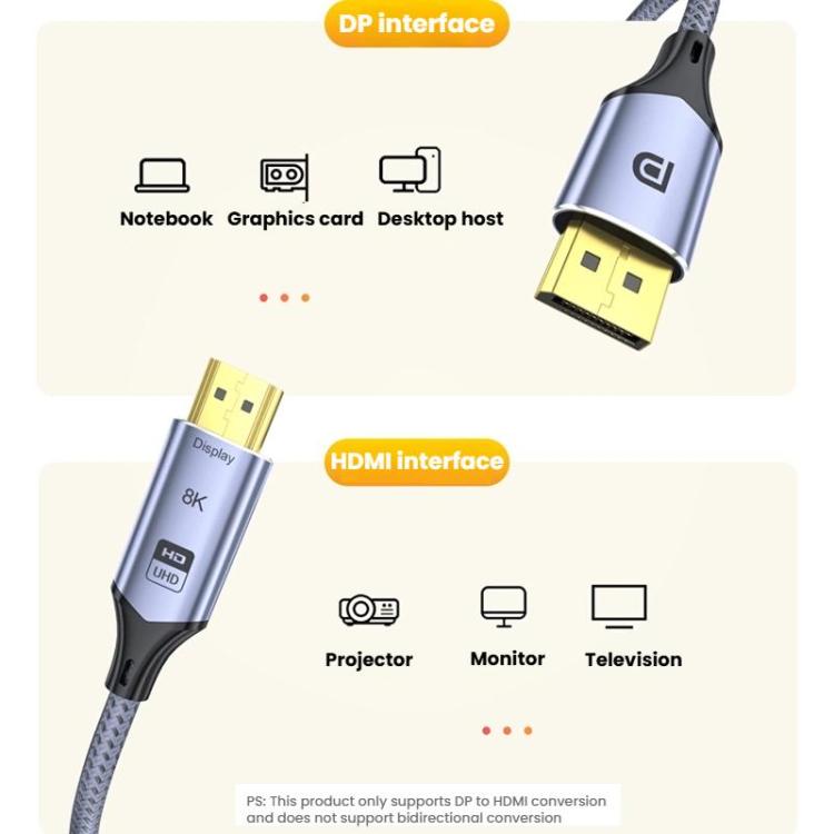 DP To HDMI 8K 60HZ HD Conversion Cable TV Computer Connection Conversion Monitor Projection Cable, 1m, 2m