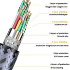 DP To HDMI 8K 60HZ HD Conversion Cable TV Computer Connection Conversion Monitor Projection Cable, 1m, 2m