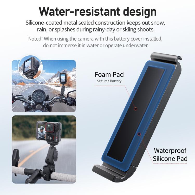 For Insta360 Ace Pro 2 aMagisn Water-resistant Vertical Shooting Battery Side Cover Compatible with Quick-Release Adapters