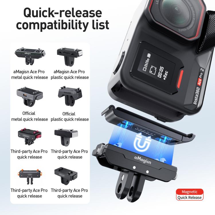 For Insta360 Ace Pro 2 aMagisn Water-resistant Vertical Shooting Battery Side Cover Compatible with Quick-Release Adapters