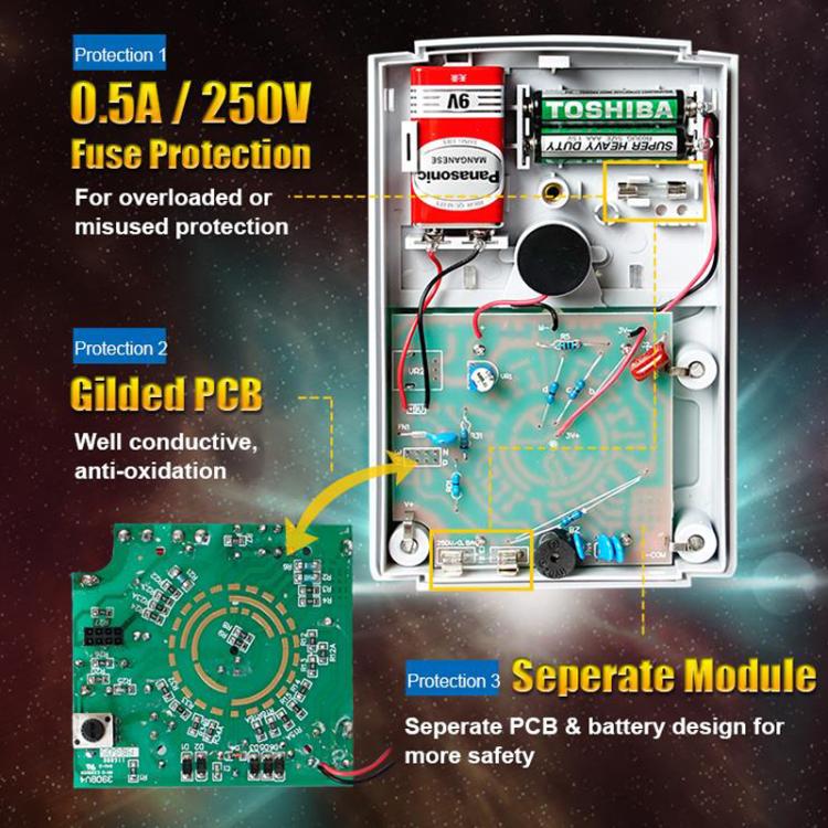 Analog Multimeter 24 Range Mechanical High Precision Universal Meter, ProsKit MT-2019