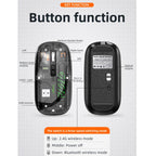 T-WOLF X11 Transparent Wireless Mouse Dual Mode 2.4G+Bluetooth, USB-C Rechargeable with Magnetic Cover