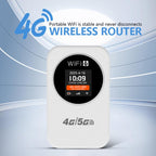 4G/5G Portable WiFi Hotspot 300Mbps Mobile Router With Time Display, 3000mAh Built-In Battery, Asia Edition, Eurasian Edition