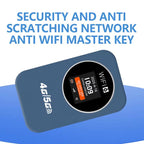 4G/5G Portable WiFi Hotspot 300Mbps Mobile Router With Time Display, 3000mAh Built-In Battery, Asia Edition, Eurasian Edition