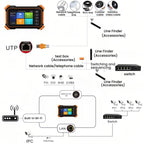 IPC-1910Plus 8K Network Tester Engineering Tool Coaxial Video Surveillance Tester, US Plug, EU Plug, UK Plug, AU Plug