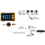 HD-3100C 5 Inch Engineering Tool Video Surveillance Tester, US Plug, EU Plug, UK Plug, AU Plug