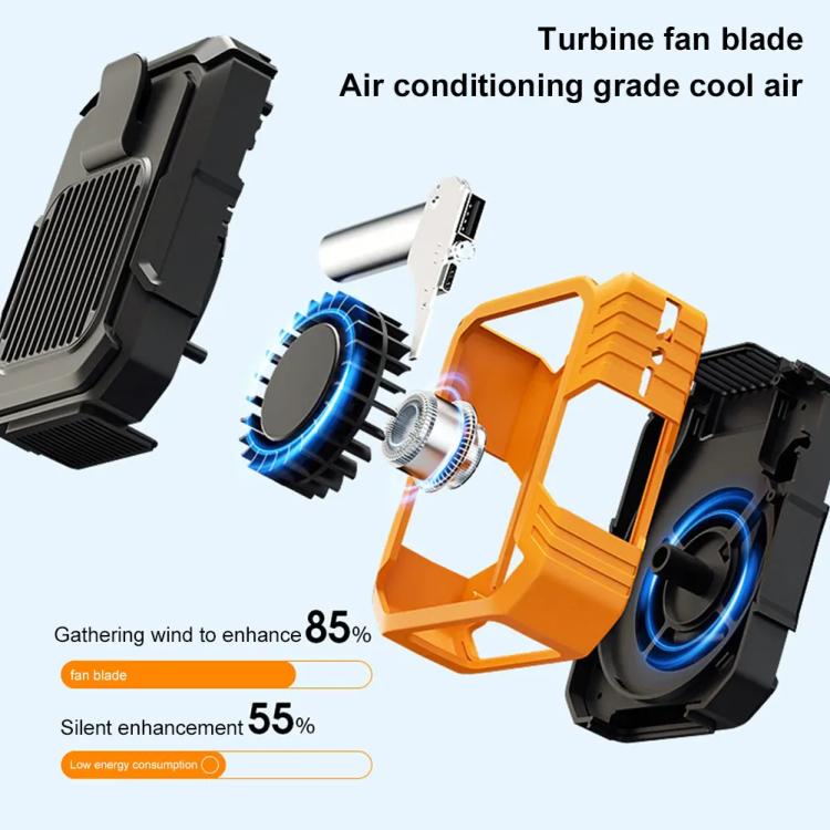 Rechargeable Waist-Mounted Clip Fan With 3-Speed Settings & LED Flashlight Hands-Free Cooling For Construction, Outdoor Work, Hiking, F49 Orange, F49 Green