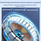 High-speed Waist-mounted Fan Outdoor Clip-on USB Mini Fan