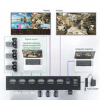 4 In 2 Out HDMI Guide Switchboard Type-C Capture Port OSD Display Game Switcher, EU Plug, UK Plug, US Plug