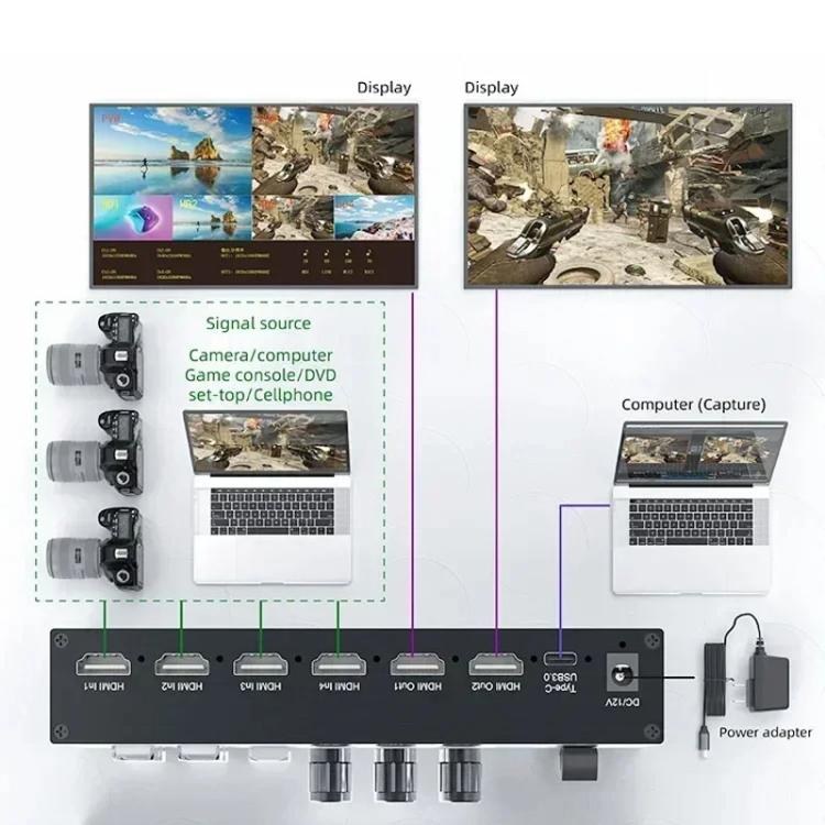 4 In 2 Out HDMI Guide Switchboard Type-C Capture Port OSD Display Game Switcher, EU Plug, UK Plug, US Plug