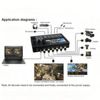 1080P 60Hz 4-Way HDMI Guide Switchboard Built-In 5 Inch Monitor Screen HD Video Live Capture Recording, US Plug, EU Plug, UK Plug