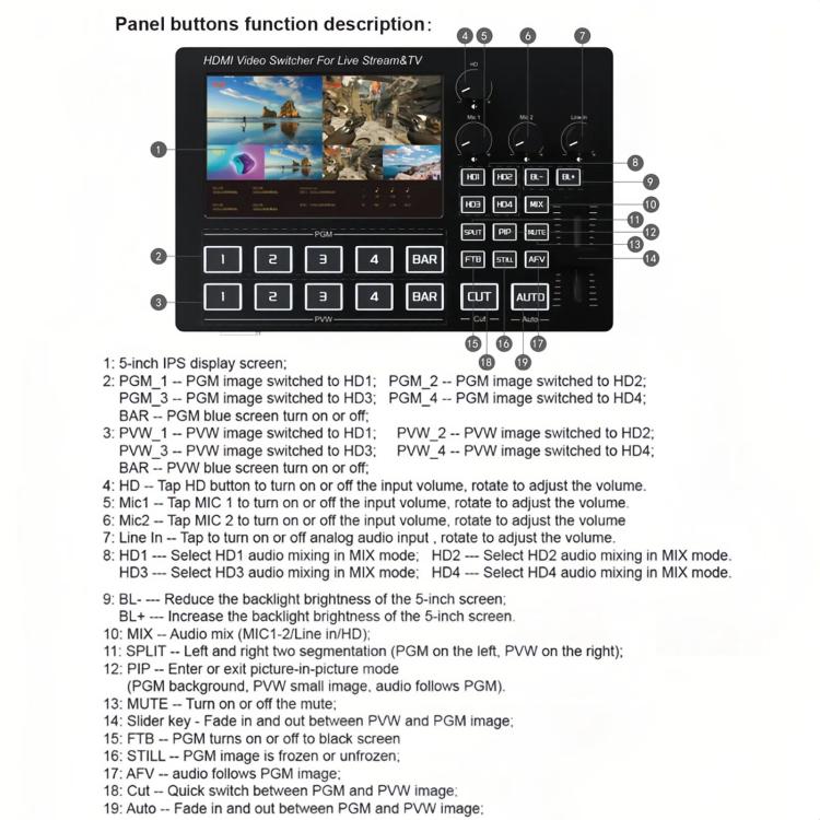 1080P 60Hz 4-Way HDMI Guide Switchboard Built-In 5 Inch Monitor Screen HD Video Live Capture Recording, US Plug, EU Plug, UK Plug