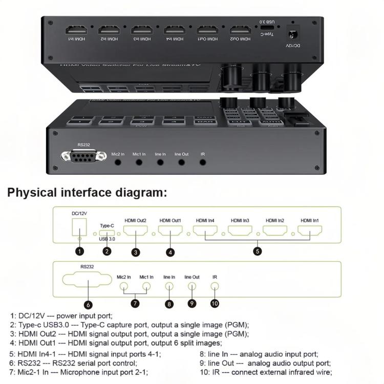 1080P 60Hz 4-Way HDMI Guide Switchboard Built-In 5 Inch Monitor Screen HD Video Live Capture Recording, US Plug, EU Plug, UK Plug