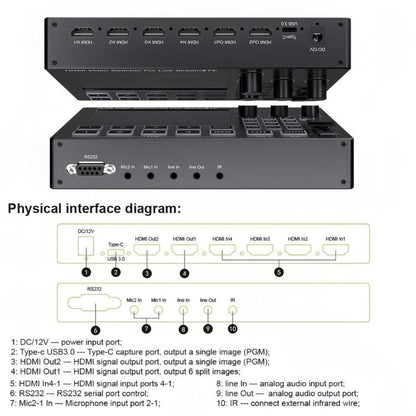 1080P 60Hz 4-Way HDMI Guide Switchboard Built-In 5 Inch Monitor Screen HD Video Live Capture Recording, US Plug, EU Plug, UK Plug