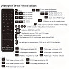 1080P 60Hz 4-Way HDMI Guide Switchboard Built-In 5 Inch Monitor Screen HD Video Live Capture Recording, US Plug, EU Plug, UK Plug