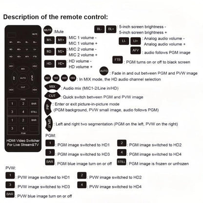 1080P 60Hz 4-Way HDMI Guide Switchboard Built-In 5 Inch Monitor Screen HD Video Live Capture Recording, US Plug, EU Plug, UK Plug
