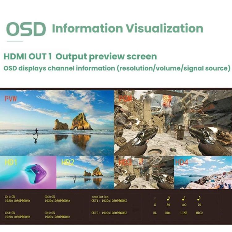 1080P 60Hz 4-Way HDMI Guide Switchboard Built-In 5 Inch Monitor Screen HD Video Live Capture Recording, US Plug, EU Plug, UK Plug