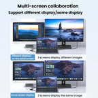 USB3.0+Type-C To Dual HDMI Extender 4K 60HZ Dual Screen Heterodyne HD Video Converter, HD16
