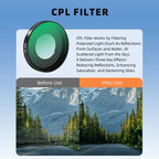 For Insta360 Go Ultra BRDRC Lens Filter Camera Accessories, UV, CPL, ND16, ND8+ND16+ND32